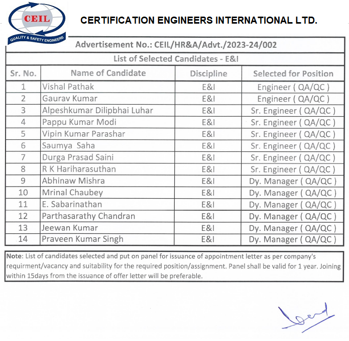 Selected Engineering Candidates