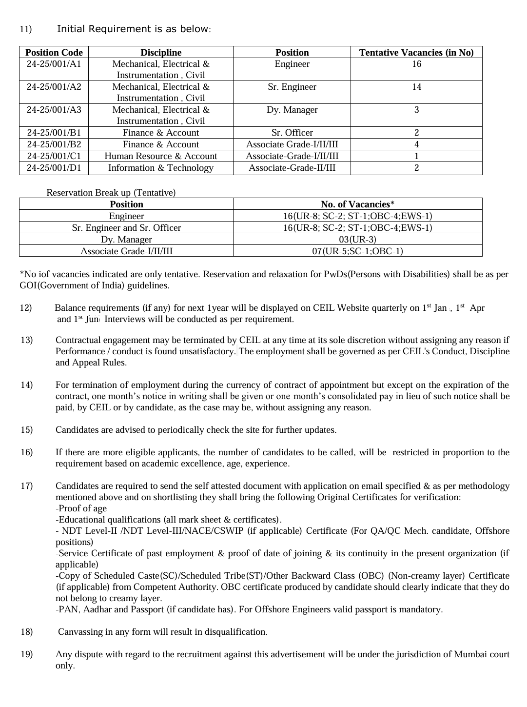 Engineering/HR/F&A/IT Candidates