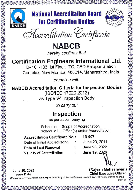Certification Authority